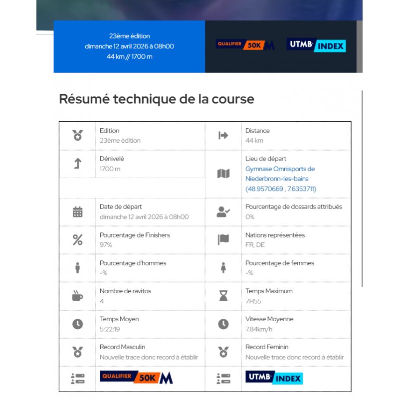 DOSSARD VOSGIRUNNERS 44km 1700m de dénivelé le 12 avril 2026